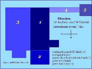 a plan of Elveden church