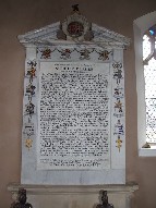 Sir Philip Parker