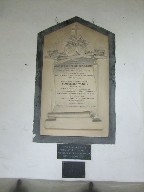 Captain George Thomas Heigham